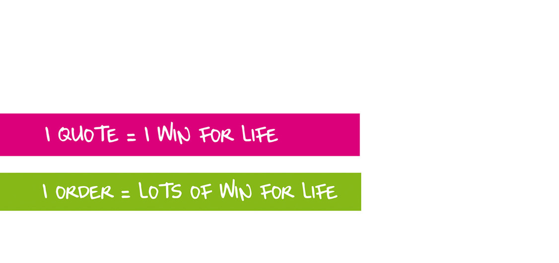 ITP offers you WIN FOR LIFE tickets !